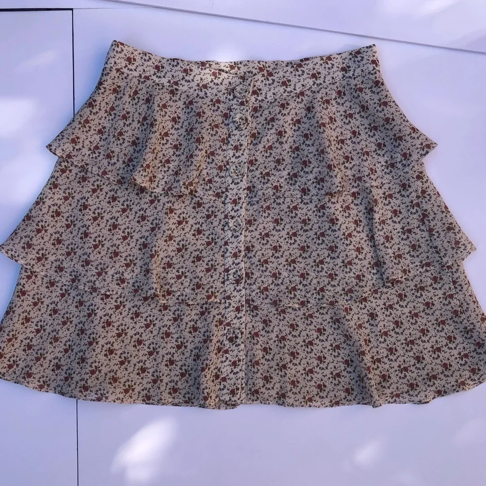 Dress Forum dress forum